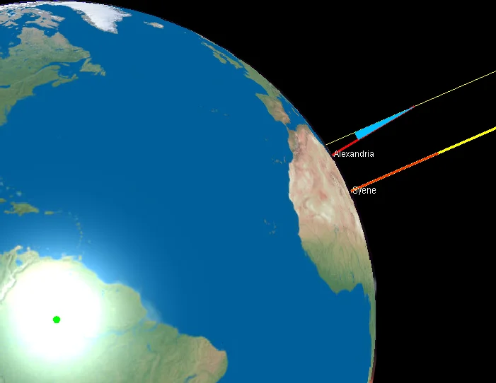 Une simulation moderne de la méthode d’Ératosthène : les rayons du Soleil à Alexandrie et à Syène